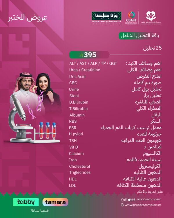 باقة التحليل الشامل