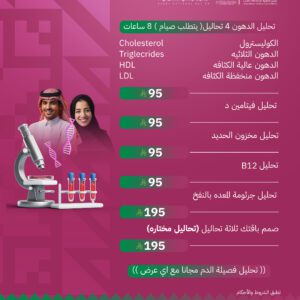 تحليل الدهون 4 تحاليل( يتطلب صيام ) 8 ساعات